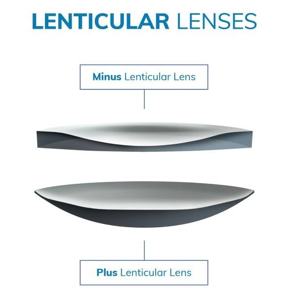 Single-Vision Clear Lenses