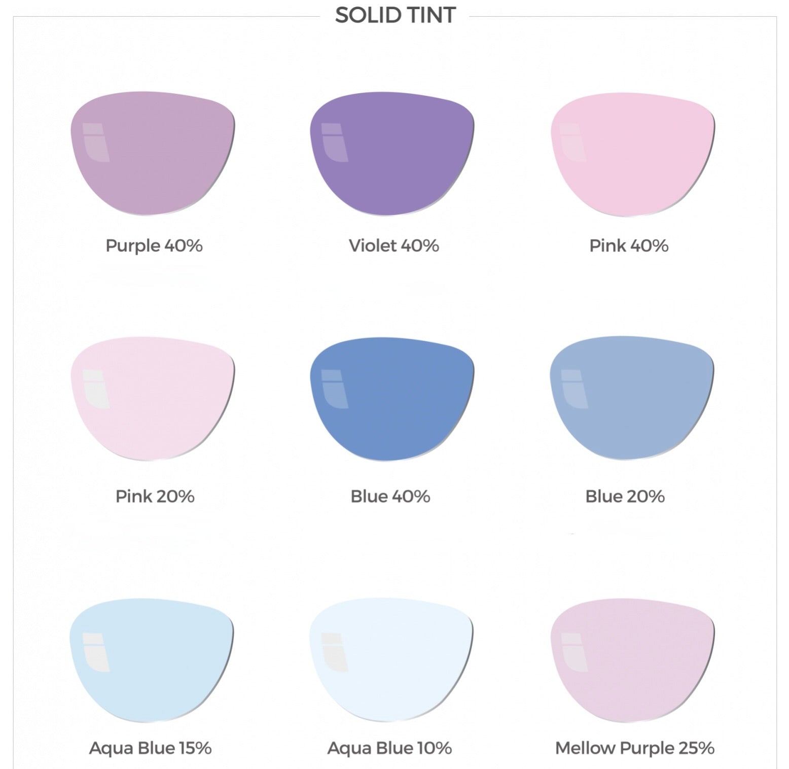 Progressive Sunglass Lenses