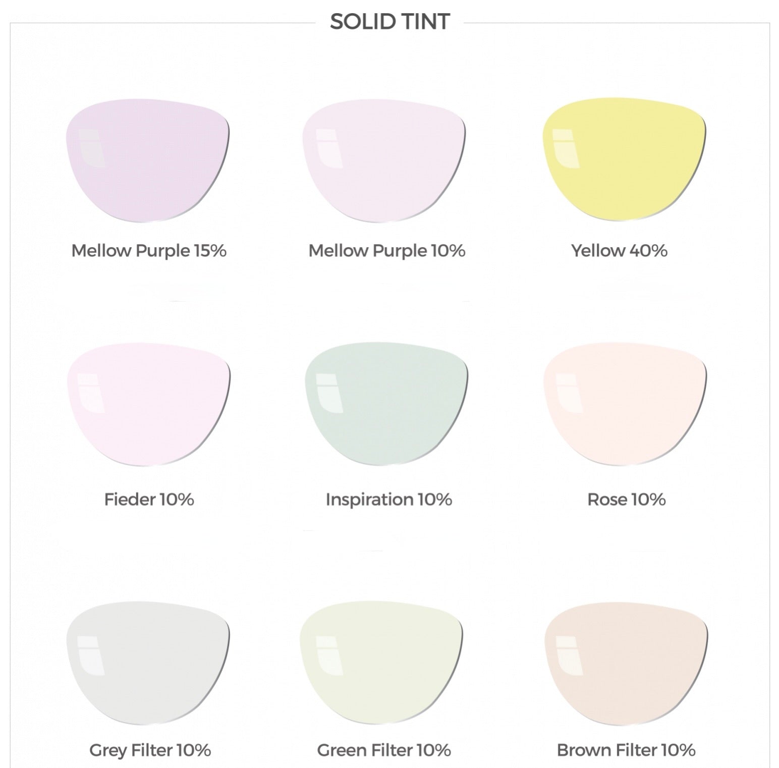 Progressive Sunglass Lenses