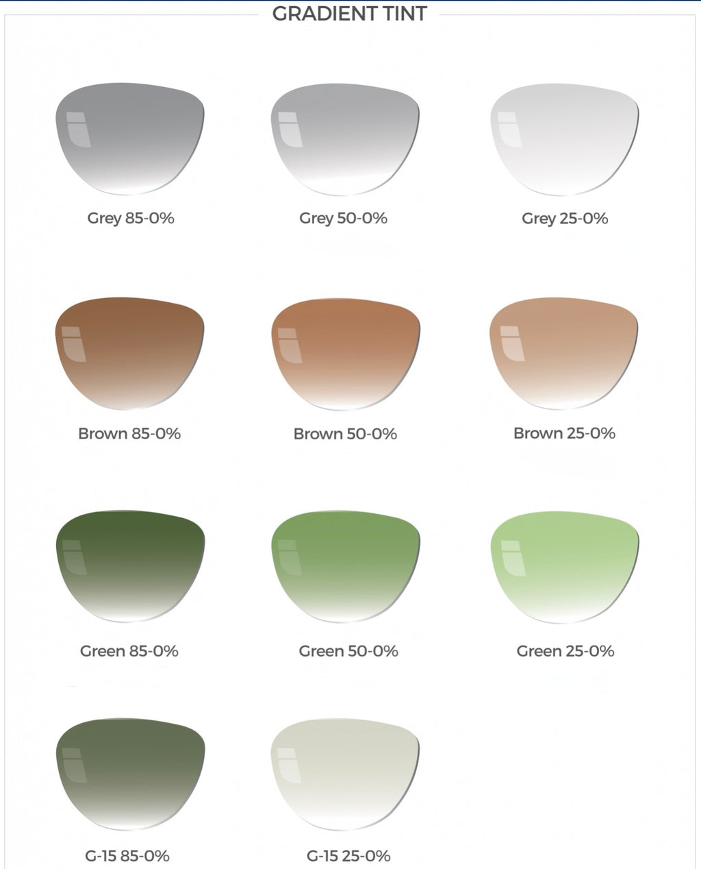 Progressive Sunglass Lenses