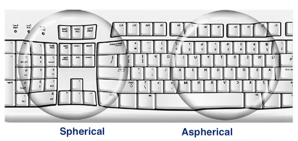 Single-Vision Clear Lenses